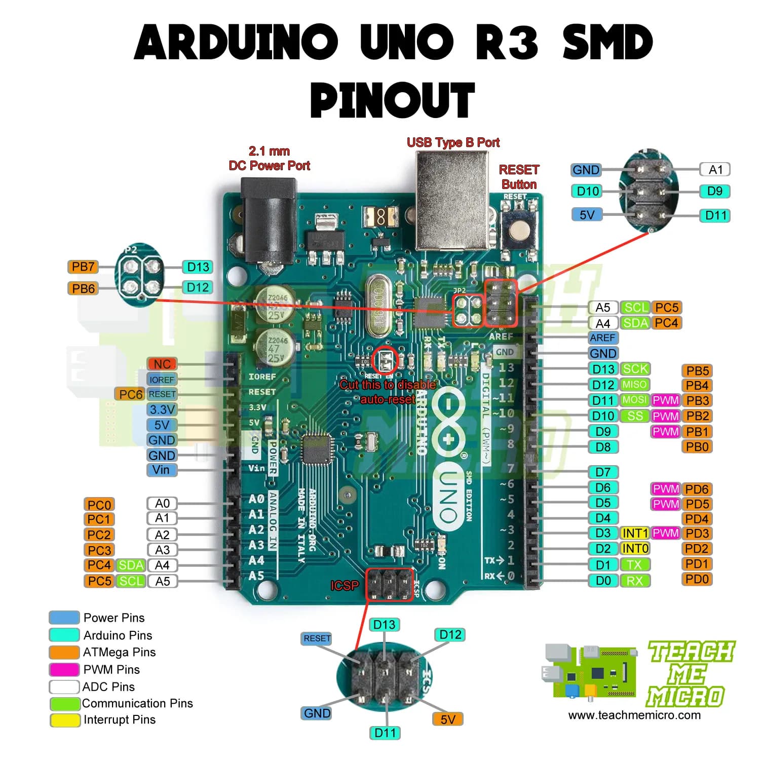 28e8c44dc1ce10a7cbda1f8d2ab45718a7e04cfb